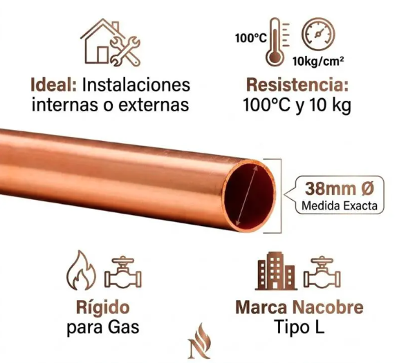 Venta de TUBO COBRE TIPO "L"  1 1/2" (Mueble de Baño) en CDMX | Ferreteros Unidos